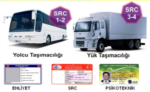 beylikduzu-src-belgesi4551